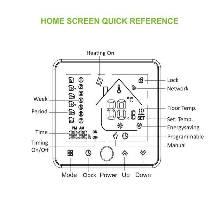 BHT-002GCLW 3A Load Water / Gas Boiler Type LCD Digital Heating Room Thermostat with Time Display, WiFi Control