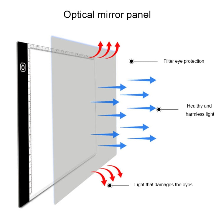 3.5W 5V LED USB Three Level of Brightness Dimmable A4 Acrylic Scale Copy Boards Anime Sketch Drawing Sketchpad with USB Cable 1.5m & Power Adapter, Copy Boards with USB Cable 1.5m & Power Adapter