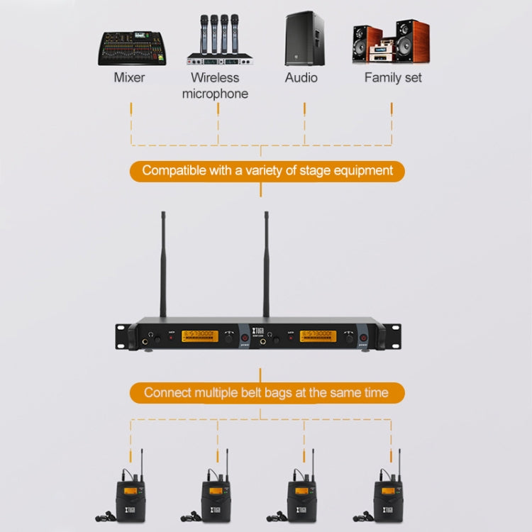 XTUGA IEM1200 Wireless Transmitter 2 Bodypack Stage Singer In-Ear Monitor System, Transmitter 2 Bodypack