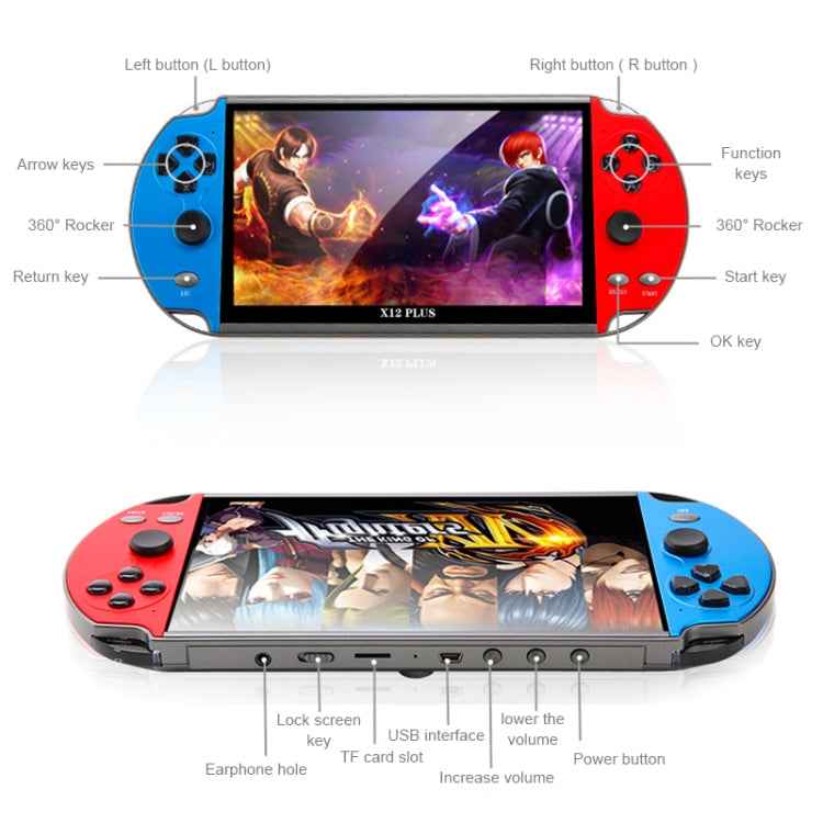 Powkiddy X12 Plus Retro Classic Games Handheld Game Console with 7 inch HD Screen & 16GB Memory, Support MP4 / E-book