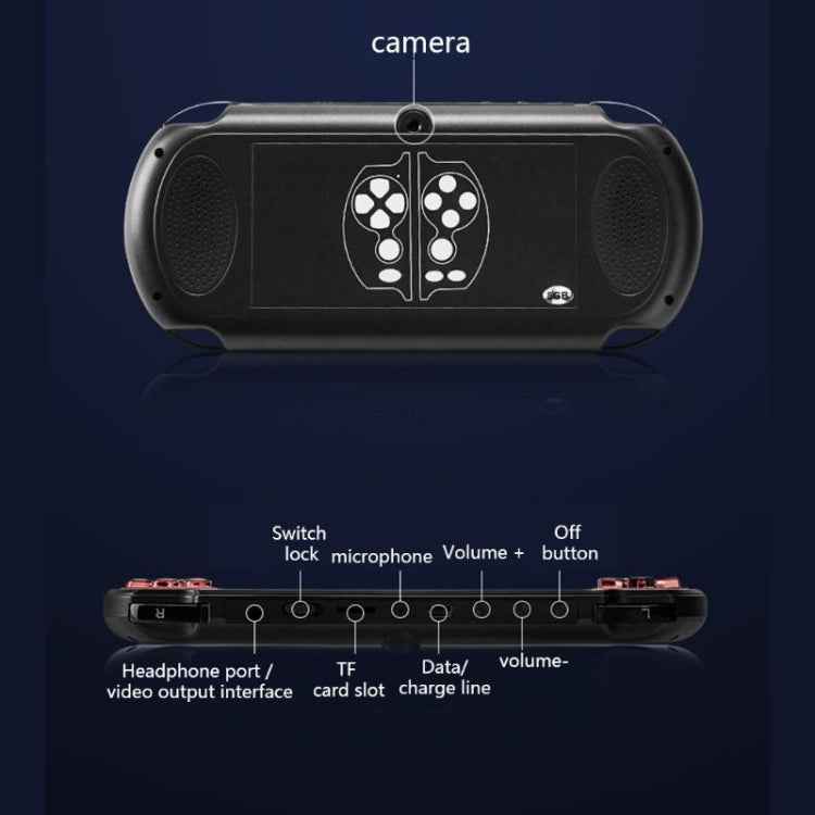 X7 Plus Retro Classic Games Handheld Game Console with 5.1 inch HD Screen & 8G Memory, Support MP4 / ebook