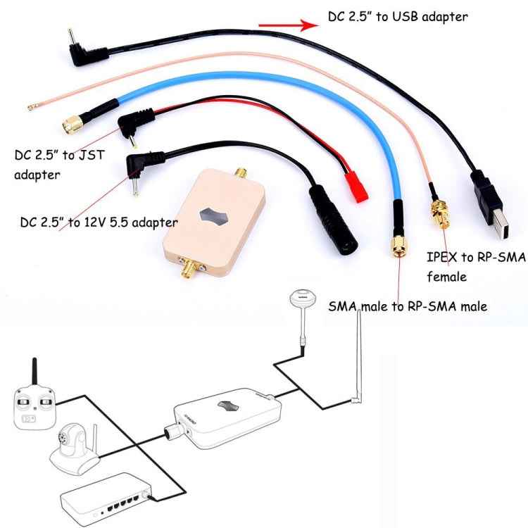 SH-RC24G3W 2.4GHz 3W Wireless WiFi Signal Booster Amplifier for UAV RC