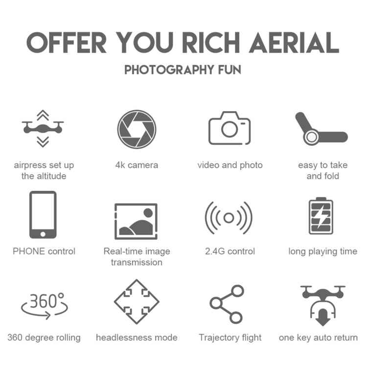 LS-E525 4K Single HD Camera Mini Foldable RC Quadcopter Drone Remote Control Aircraft