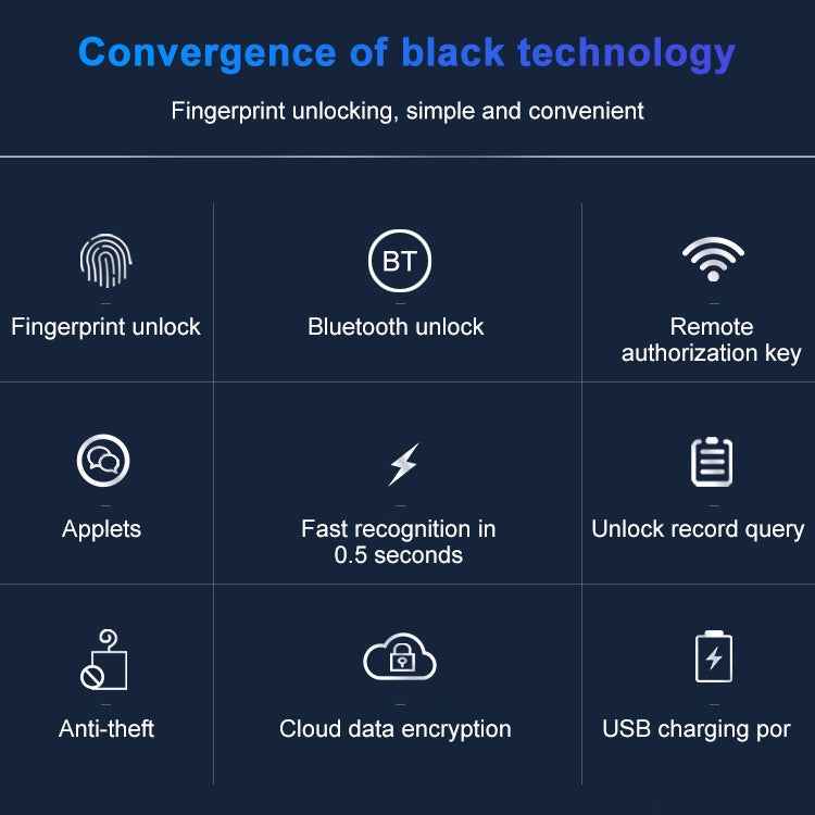 T21FB Micro USB Charging Zinc Alloy Smart Fingerprint + Bluetooth Single Open Drawer Lock File Cabinet Lock