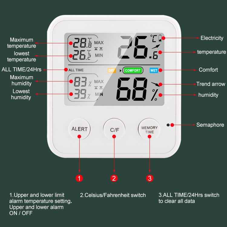 TS-9909-W Multifunction Large Screen Household Thermometer Hygrometer