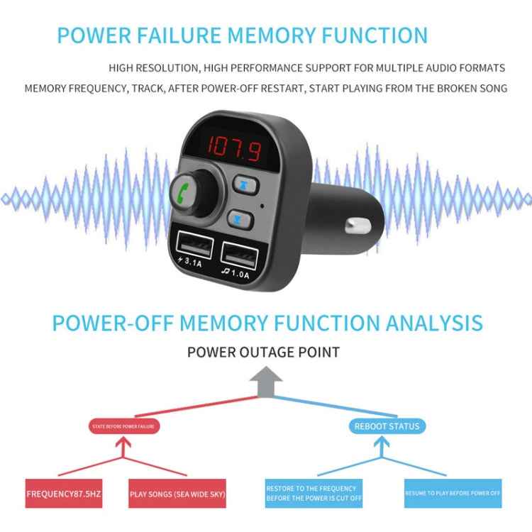 805E Dual USB Charging Bluetooth FM Transmitter MP3 Music Player Car Kit, Support Hands-Free Call  & Read TF Card / U Disk Music