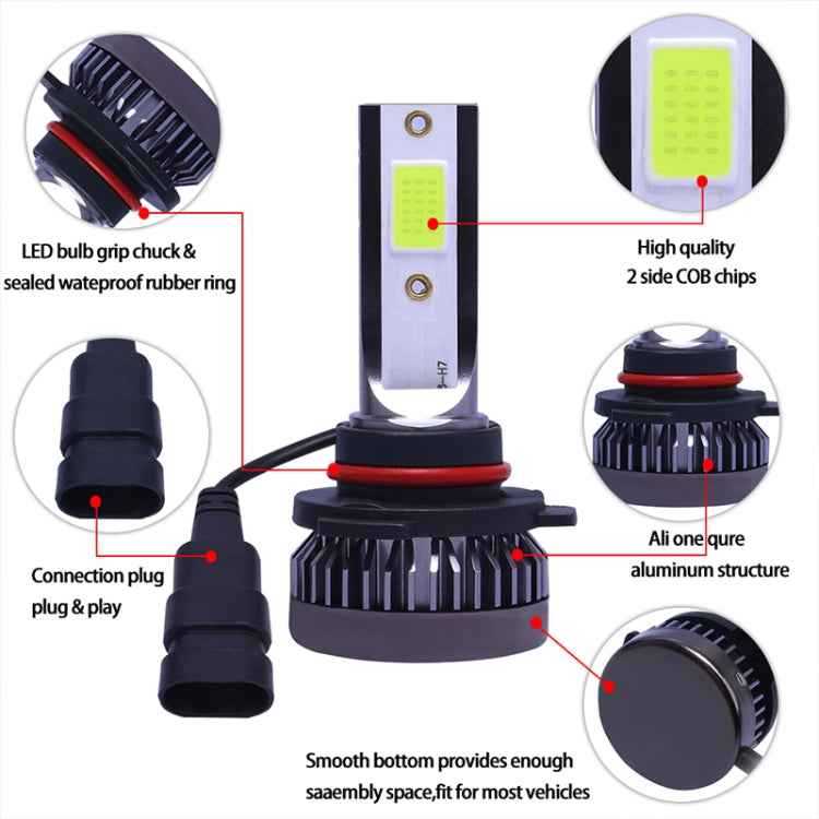 2 PCS H1 DC9-36V / 36W / 3000K / 6000LM IP68 Car / Motorcycle Mini COB LED Headlight Lamps / Fog Light