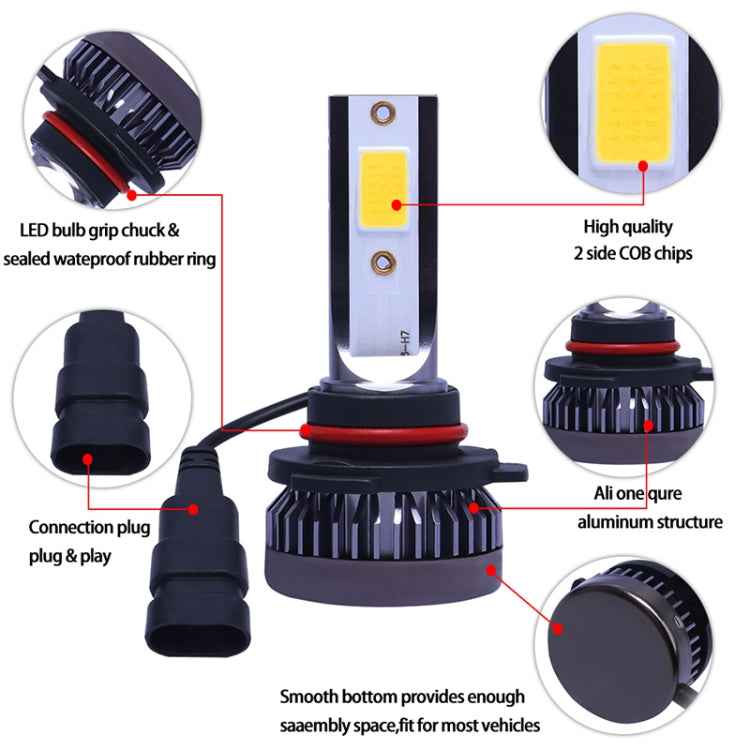 2 PCS H7 DC9-36V / 36W / 3000K / 6000LM IP68 Car / Motorcycle Mini COB LED Headlight Lamps / Fog Light