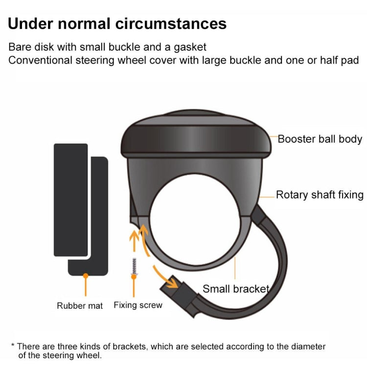 Creative Car Steering Wheel Auxiliary Booster