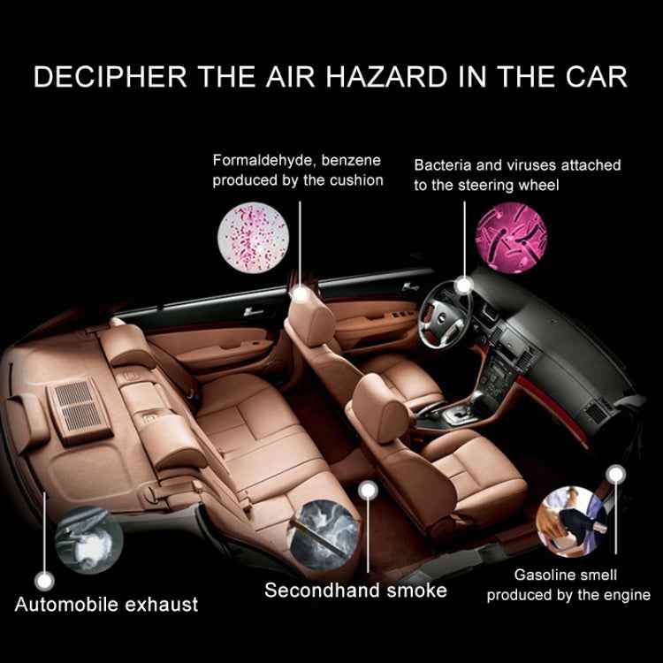 BL-001 Car / Household Smart Touch Control Air Purifier Negative Ions Air Cleaner
