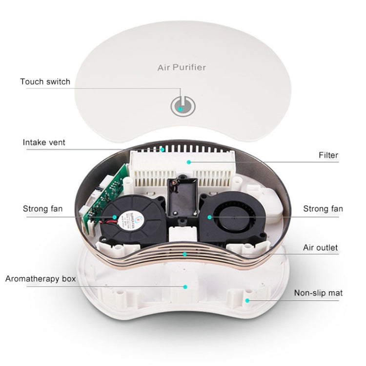 BL-001 Car / Household Smart Touch Control Air Purifier Negative Ions Air Cleaner, BL-001(White), BL-001(Black)