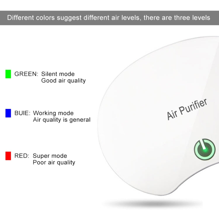 BL-001 Car / Household Smart Touch Control Air Purifier Negative Ions Air Cleaner, BL-001(White), BL-001(Black)