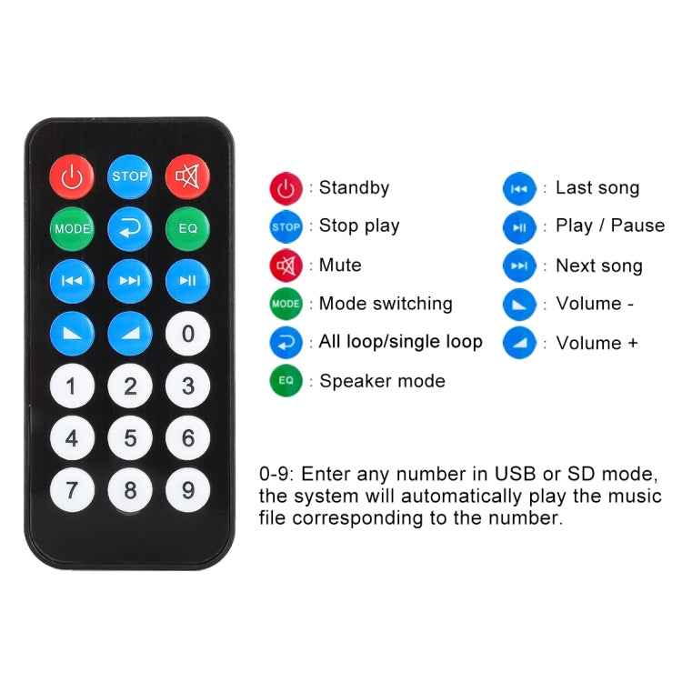 Car 12V Audio MP3 Player Decoder Board FM Radio TF USB 3.5 mm AUX, without Bluetooth and Recording