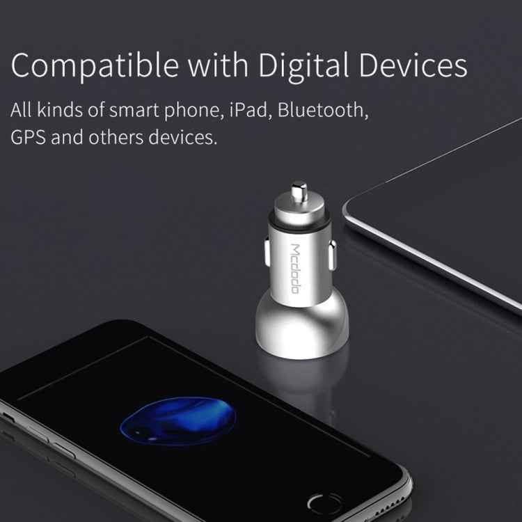 For iPhone, iPad, Samsung, HTC, Sony, LG, Huawei, Lenovo, and other Smartphones or Tablet