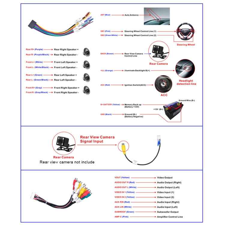 HD 9 inch Universal Car Android 8.1 Radio Receiver MP5 Player, Support FM & Bluetooth & TF Card & GPS