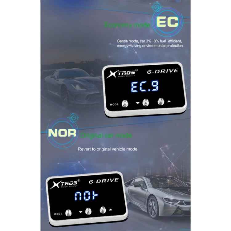 TROS TS-6Drive Potent Booster Electronic Throttle Controller for Porsche Carrera (991) 2011-2019