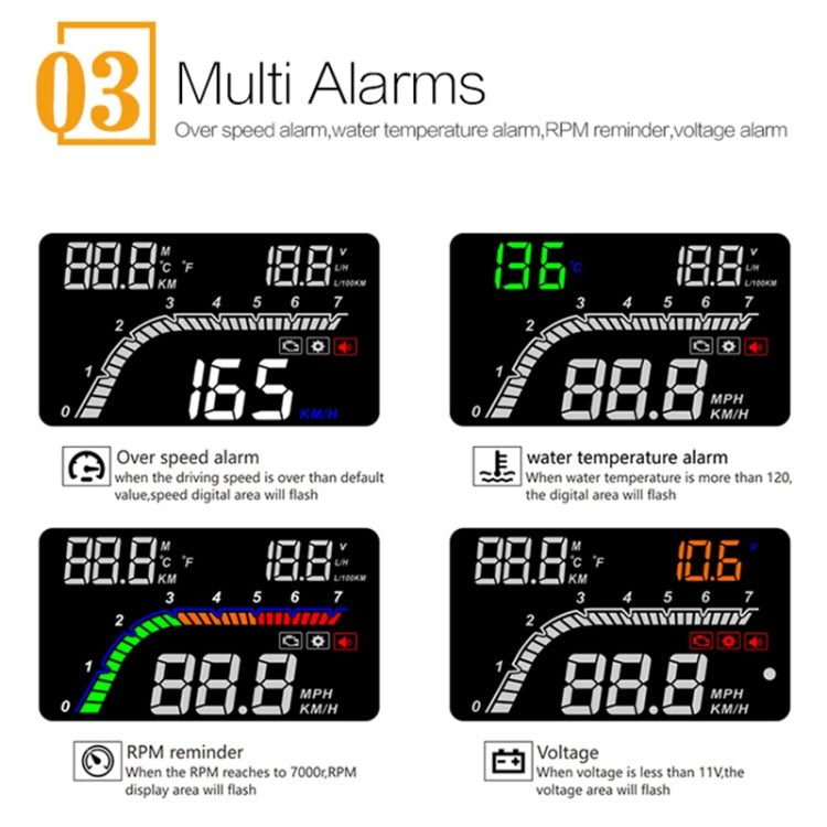 T100 OBD2 4 inch Vehicle-mounted Head Up Display Security System, Support Car Speed / Engine Revolving Speed Display / Instantaneous Fuel Consumption / Detection and Elimination Fault Code