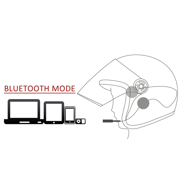 Universal Helmet Wireless Bluetooth Headset Motorcycle Interphone