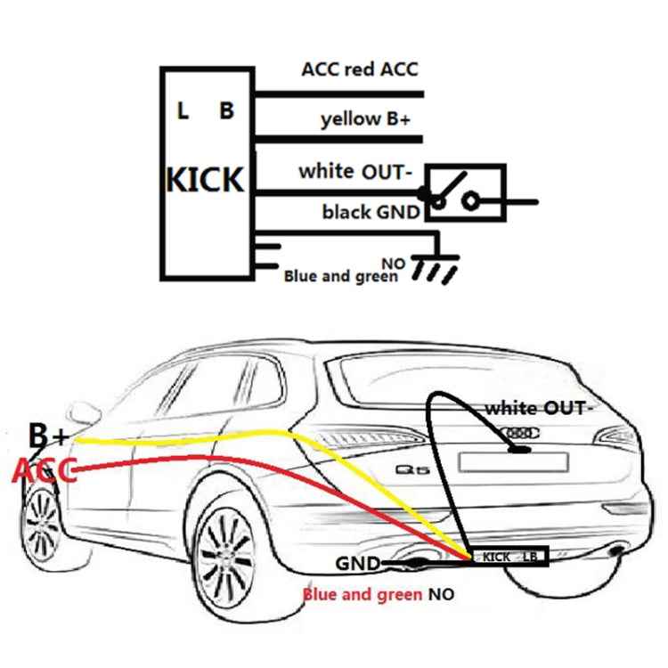 IP67 Waterproof 9-24V Car Keyless-Go Automatic Sensor System Smart Trunk Opener