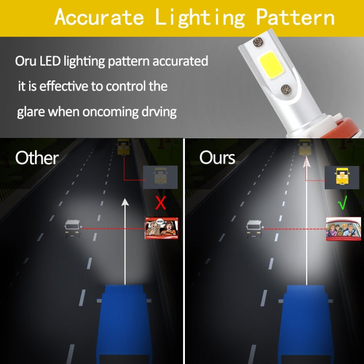 2 PCS H7 18W 1800 LM 8000K IP68 Casnbus Constant Current Car LED Headlight with 2 COB Lamps, DC 9-36V
