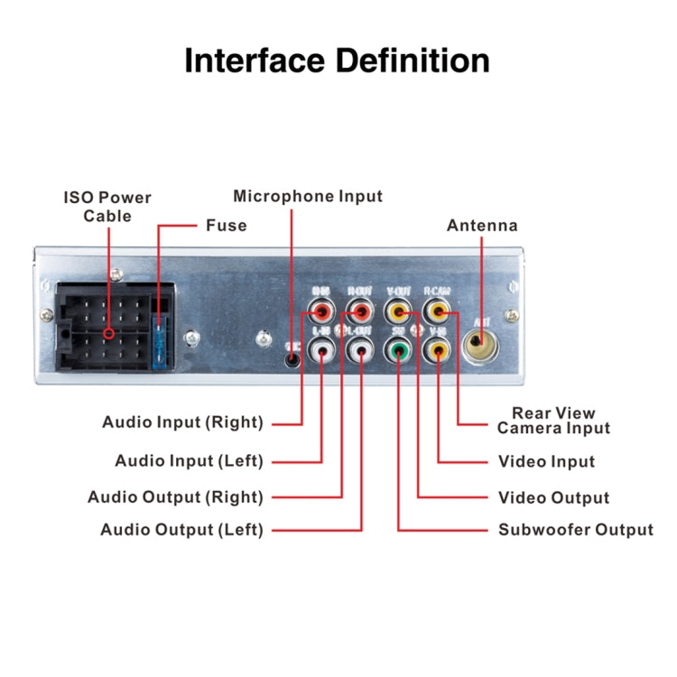 P5130 HD 1 Din 4.1 inch Car Radio Receiver MP5 Player, Support FM & AM & Bluetooth & TF Card, with Steering Wheel Remote Control