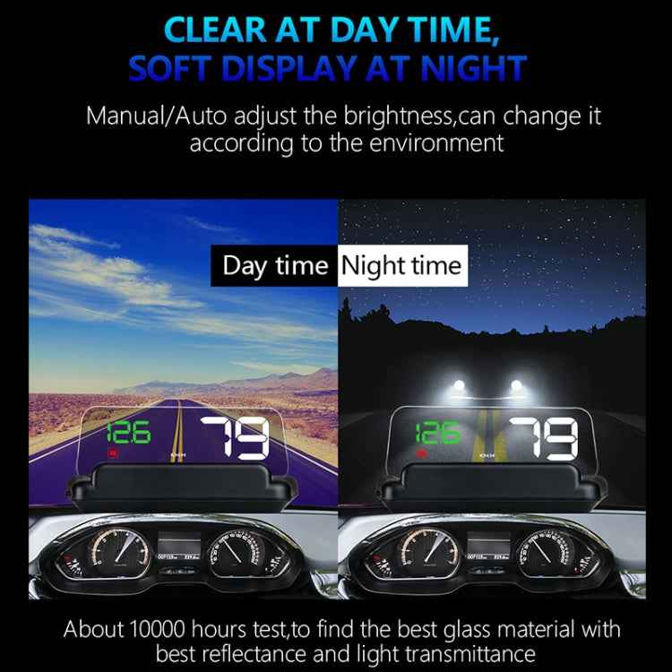 With Adjustable Reflection Board, Speed & RPM & Water Temperature & Oil Consumption & Driving Distance / Time & Voltage Display, Over Speed Alarm, Connect OBD2 Interface