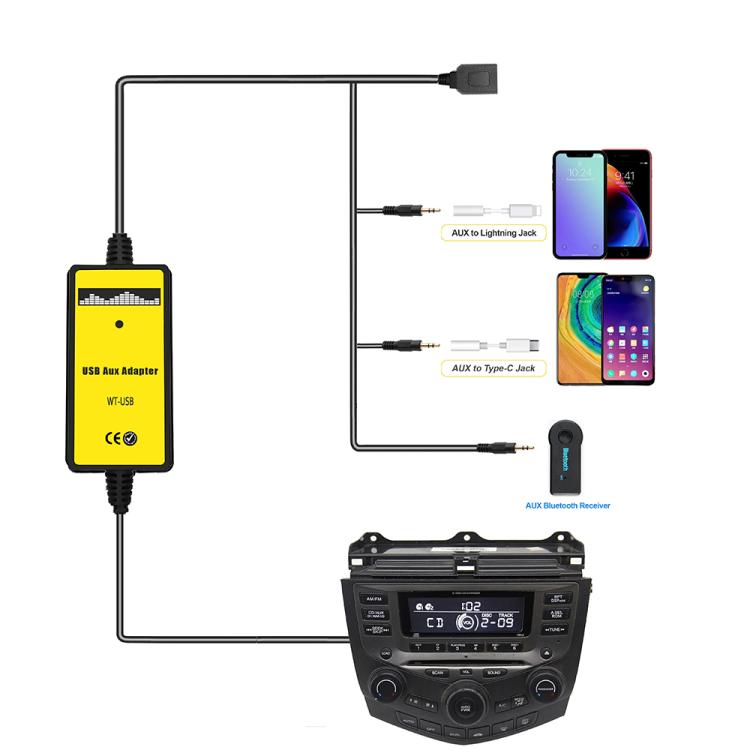 Car USB + AUX Audio Wiring Harness Car MP3 Audio Digital Disc Box for Honda