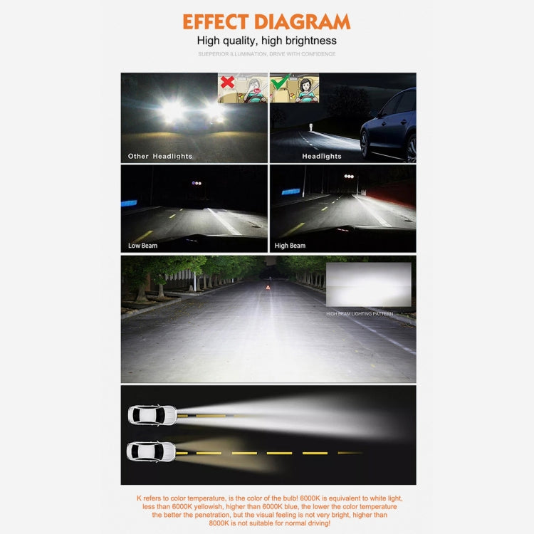 2 PCS D4S 35W 3800 LM 4300K HID Bulbs Xenon Lights Lamps, DC 12V, D4S