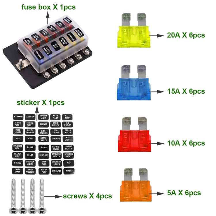 1 in 12 Out Fuse Box Screw Terminal Section Fuse Holder Kits with LED Warning Indicator for Auto Car Truck Boat