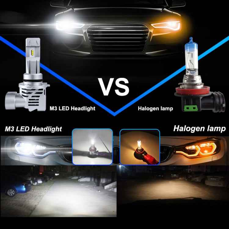 2 PCS M3 9006 / HB4 DC9-32V / 17W / 6500K / 2000LM IP68 Car LED Headlight Lamps