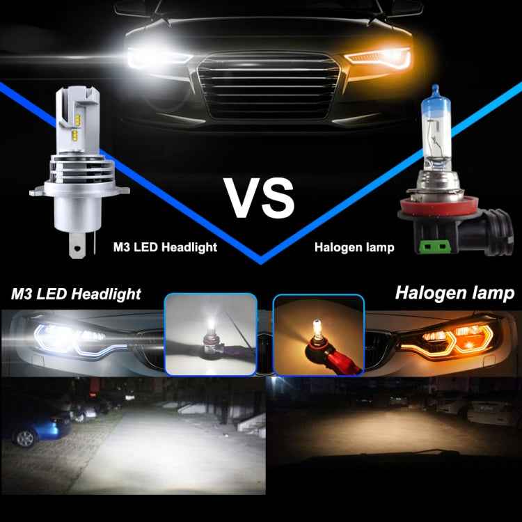 2 PCS M3 H4 DC9-32V / 17W / 6500K / 2000LM IP68 Car LED Headlight Lamps
