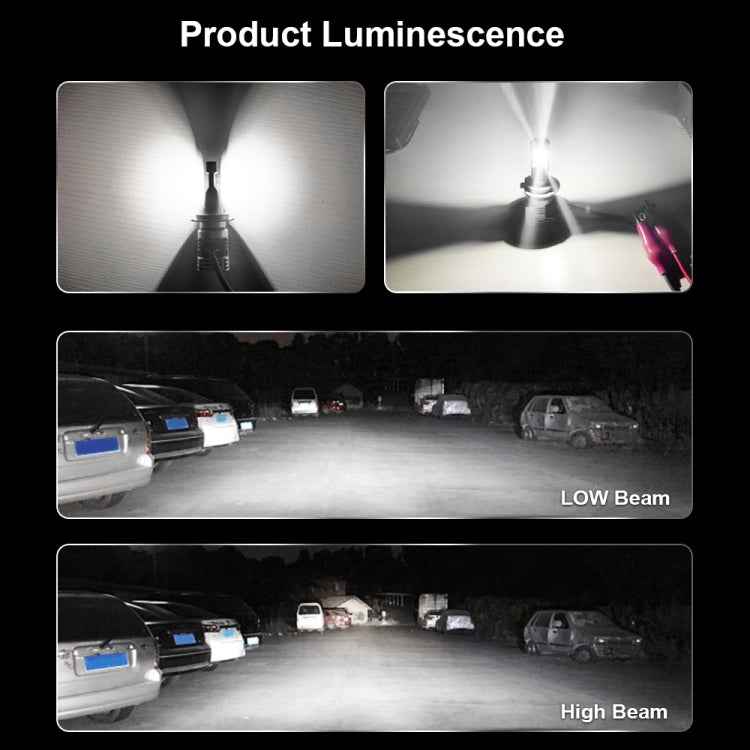 2 PCS M3 H4 DC9-32V / 17W / 6500K / 2000LM IP68 Car LED Headlight Lamps