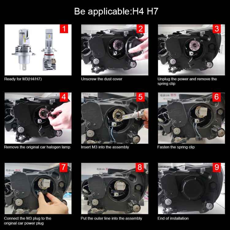 2 PCS M3 H4 DC9-32V / 17W / 6500K / 2000LM IP68 Car LED Headlight Lamps