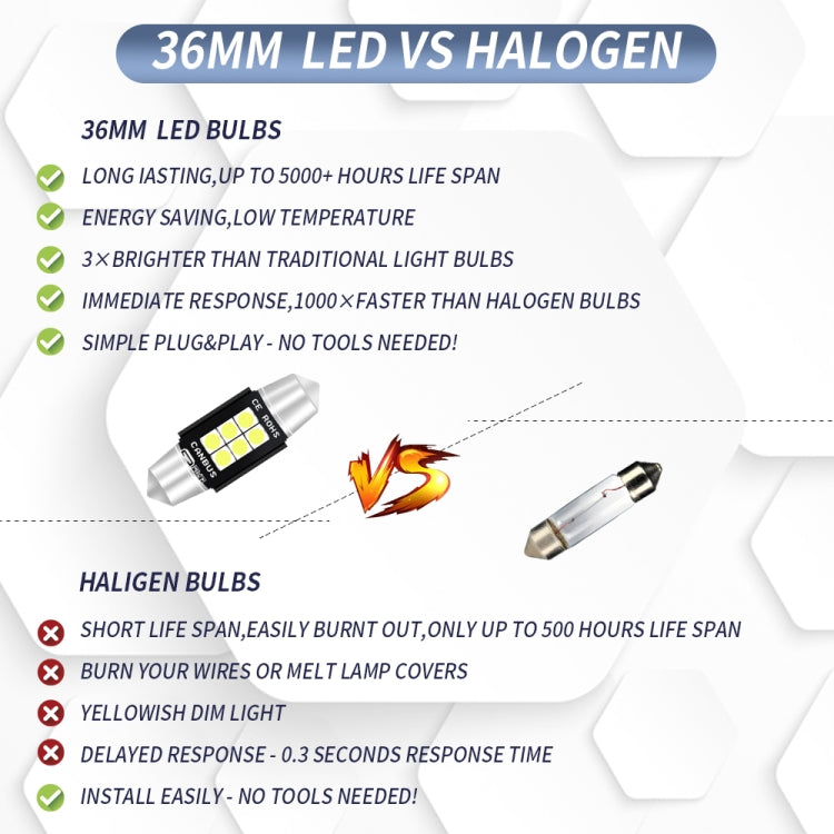 2 PCS 36mm DC12V-24V 3W 6000K 660LM 6LEDs SMD-3030 Car Reading Lamp / License Plate Light