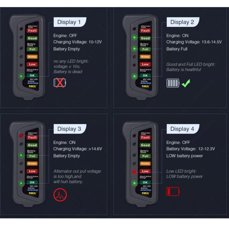 TIROL T16897 12V Auto Car Digital Battery Alternator Tester 6 LED Lights Display
