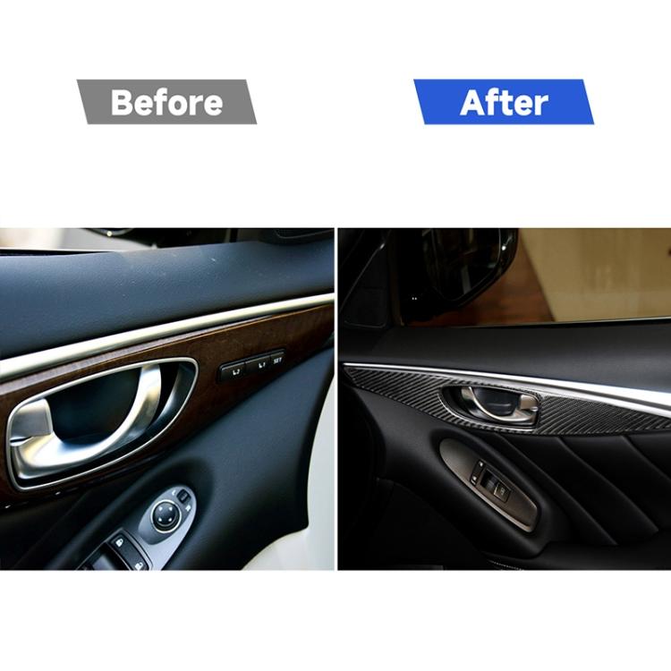 4 PCS Car Carbon Fiber Door Inner Handle Panel Decorative Sticker for Infiniti Q50 2014-2020, Door Inner Handle Panel (B)