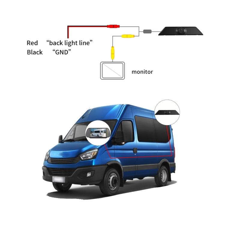 PZ474 Car Waterproof 170 Degree Brake Light View Camera + 7 inch Rearview Monitor for Iveco Daily 4 Gen