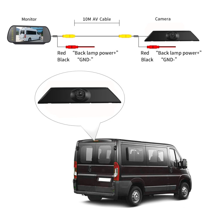 PZ474 Car Waterproof 170 Degree Brake Light View Camera + 7 inch Rearview Monitor for Iveco Daily 4 Gen