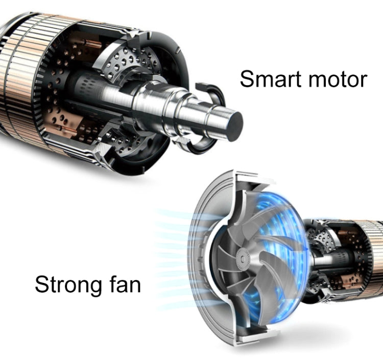 Eighth Generation Car Vacuum Cleaner 120W Wet and Dry Dual-use Strong Suction, Eighth (Black), Eighth (Orange), Eighth (White)