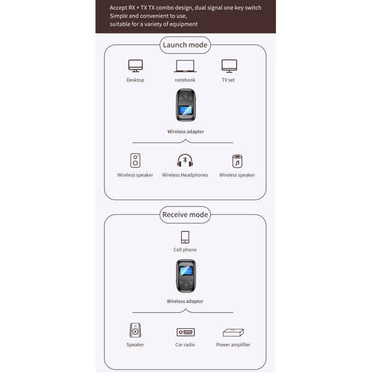 T-14 Bluetooth 5.0 2 In 1 LCD Digital Display Bluetooth Adapter Receiver Transmitter