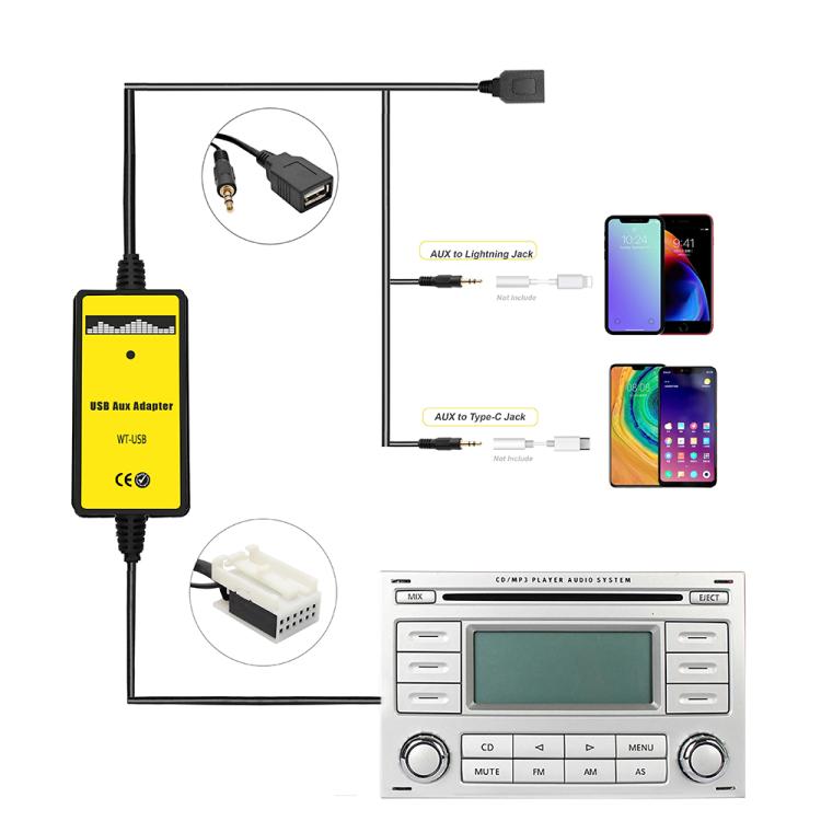 Car USB AUX Digital Disc Box for Volkswagen / Audi