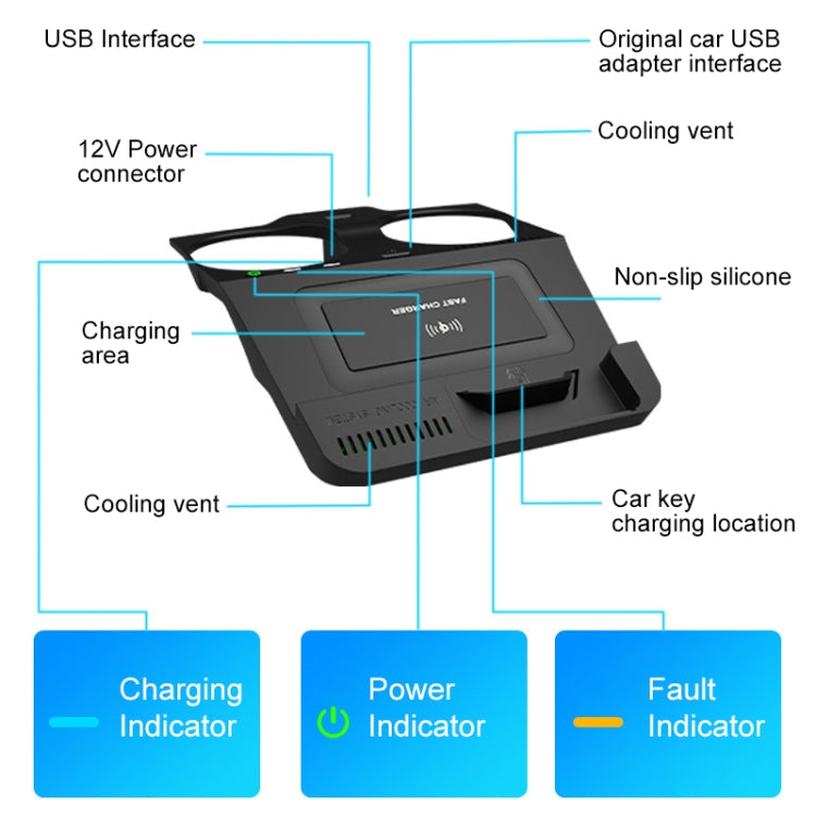 HFC-1016 Car Qi Standard Wireless Charger 10W Quick Charging for BMW M5 2018-2021, Left and Right Driving