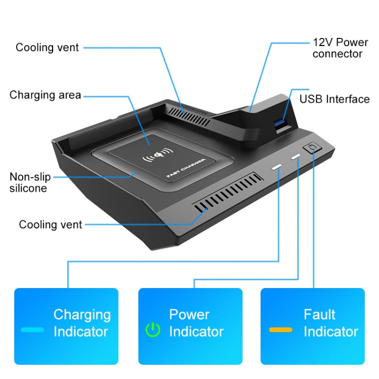 HFC-1021 Car Qi Standard Wireless Charger 10W Quick Charging for Mercedes-Benz C Class 2015-2021, Left and Right Driving