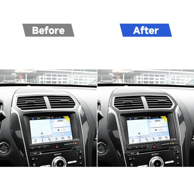 Car Carbon Fiber Navigation Panel Decorative Sticker for Ford Explorer 2016-2019, Left Drive, Navigation Panel