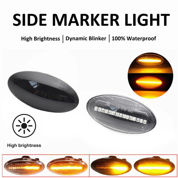 2pcs For Suzuki Grand Vitara JT 2005-2012 Car Dynamic LED Fender Side Light, For Suzuki Grand Vitara JT 2005-2012 (Transparent Black), For Suzuki Grand Vitara JT 2005-2012 (Transparent)