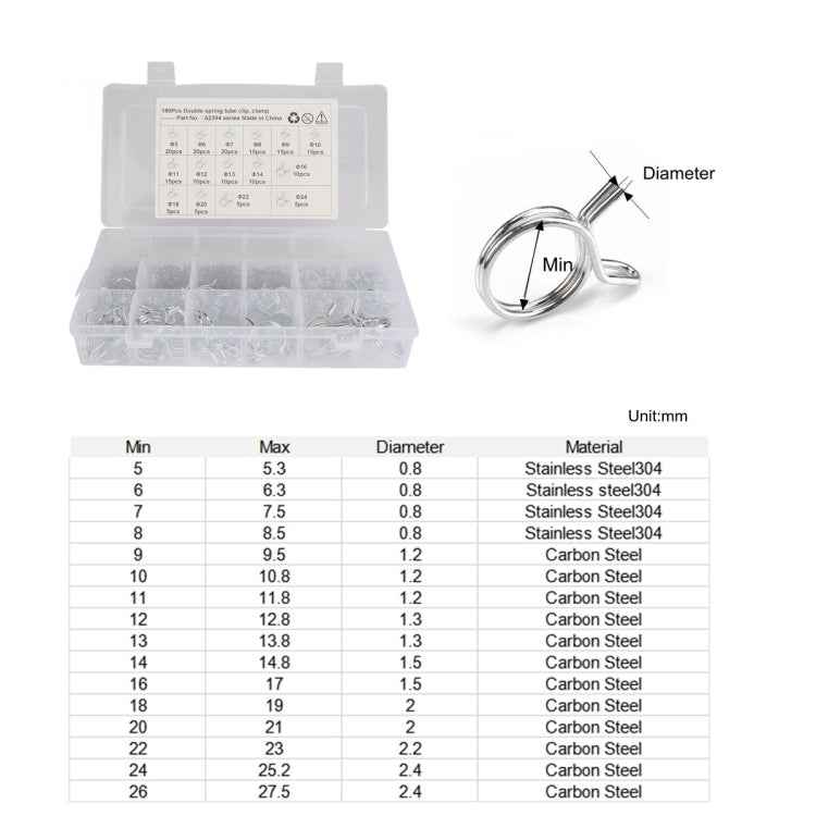 180 PCS Double Wire Spring Tube Clamp Water Pipe Clamps, Size: 5-24mm