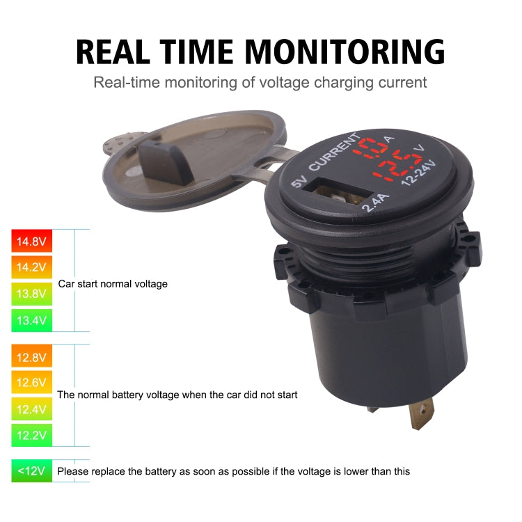 Universal Car Single Port USB Charger Power Outlet Adapter 2.4A 5V IP66 with LED Digital Voltmeter + Ammeter + 60cm Cable, 2.4A Voltmeter + Ammeter + 60cm Cable (Red Light), 2.4A Voltmeter + Ammeter + 60cm Cable (Blue Light)����������������������������...