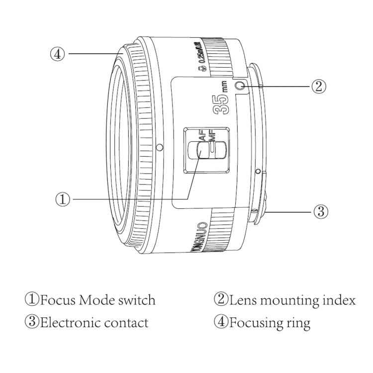 YONGNUO YN35MM F2N 1:2 AF/MF Wide-Angle Fixed/Prime Auto Focus Lens for Nikon DSLR Cameras