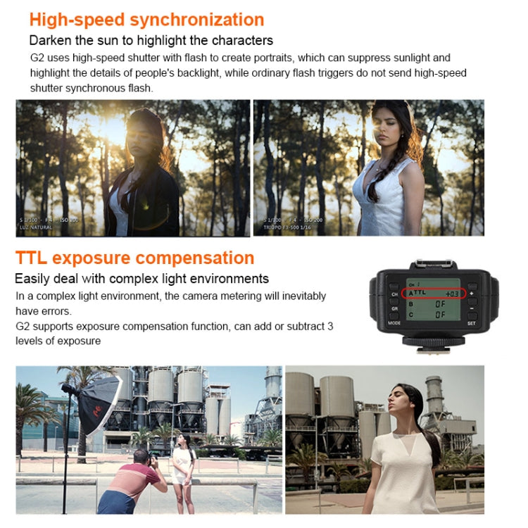 TRIOPO G2 Wireless Flash Trigger 2.4G Receiving / Transmitting Dual Purpose TTL High-speed Trigger for Nikon Camera