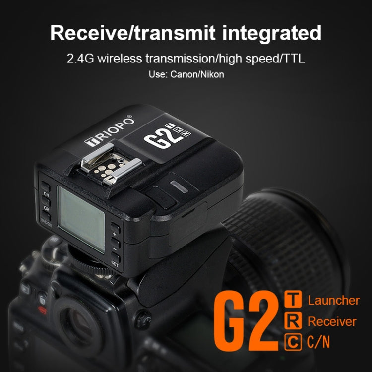 TRIOPO G2 Wireless Flash Trigger 2.4G Receiving / Transmitting Dual Purpose TTL High-speed Trigger for Nikon Camera